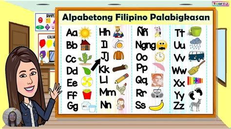 alpabetong filipino letters|Tunog ng Letrang A.